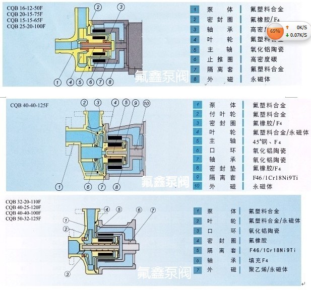 1540917324265542.jpg 圖片關鍵詞