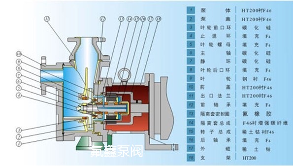 圖片關鍵詞 圖片關鍵詞