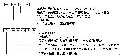 1541122712545001.png blob.png